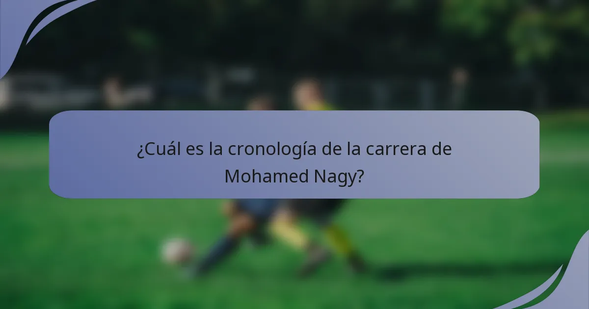¿Cuál es la cronología de la carrera de Mohamed Nagy?
